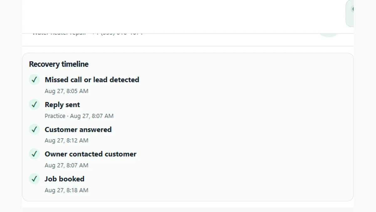 Harborline timeline with a sample lead history